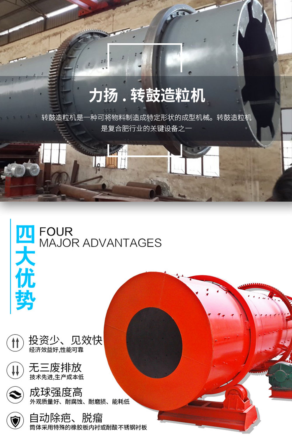 轉鼓造粒機_01.jpg
