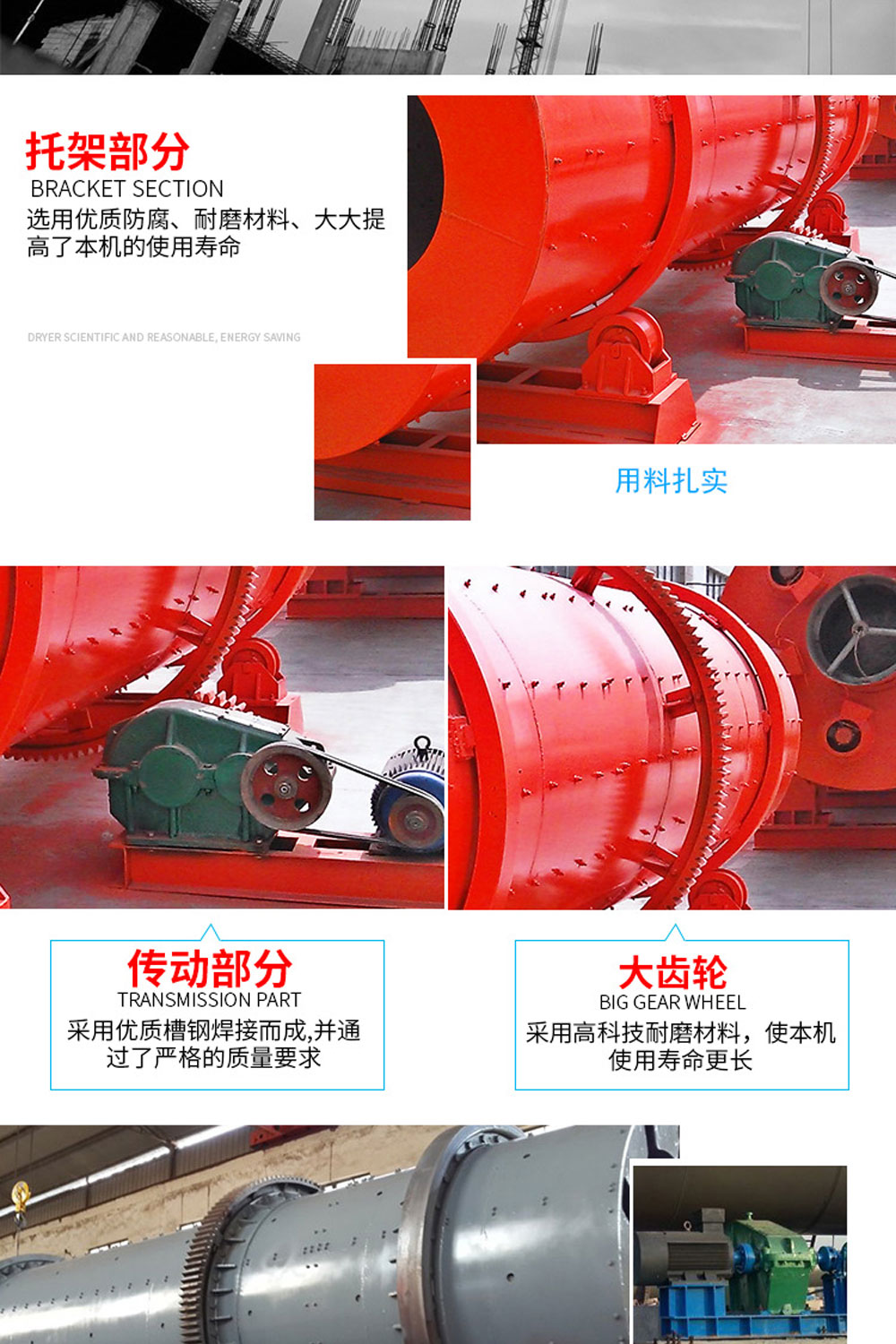 轉鼓造粒機_03.jpg